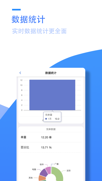 小藤报修系统v1.00.02