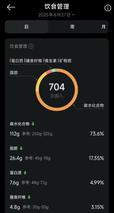 小米眼镜