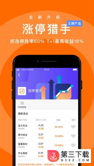 股票涨停学院app