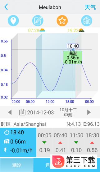 钓鱼人app软件下载