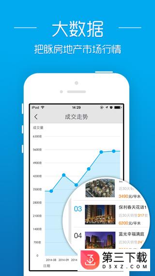 透明房产网app