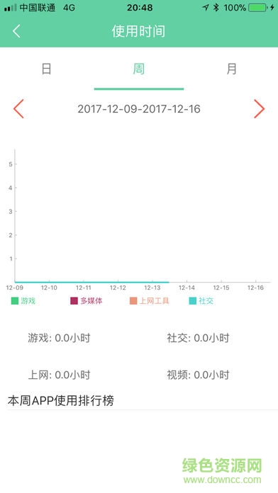 阿里小绿伞家长端app苹果版