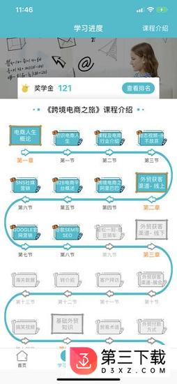 电商人生安卓版下载