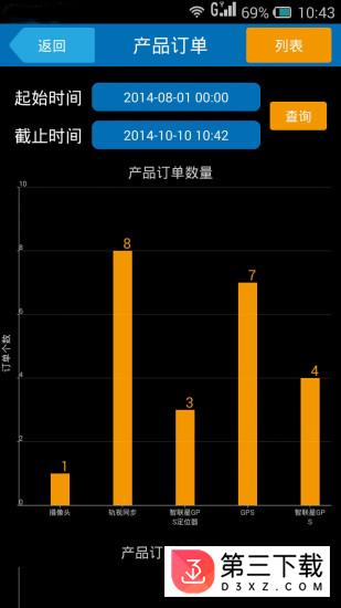 智慧外勤app下载