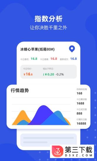 多麦生鲜app