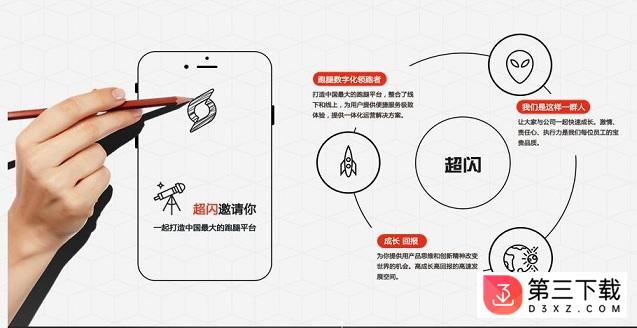 超闪业务员端app