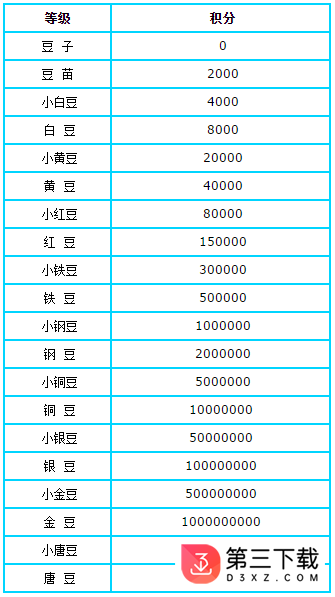 陕西挖坑手机版