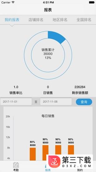 销售魔方安卓版下载