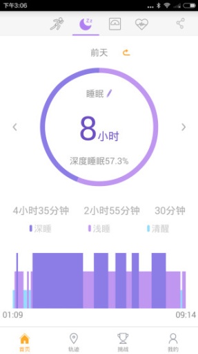 乐心mambo智能手环app