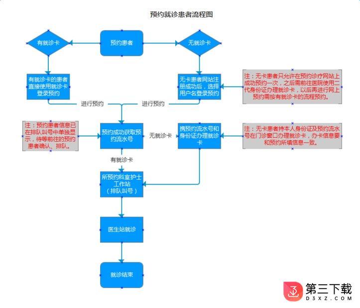 交大附属第一医院_