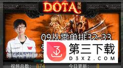 dota2视频站