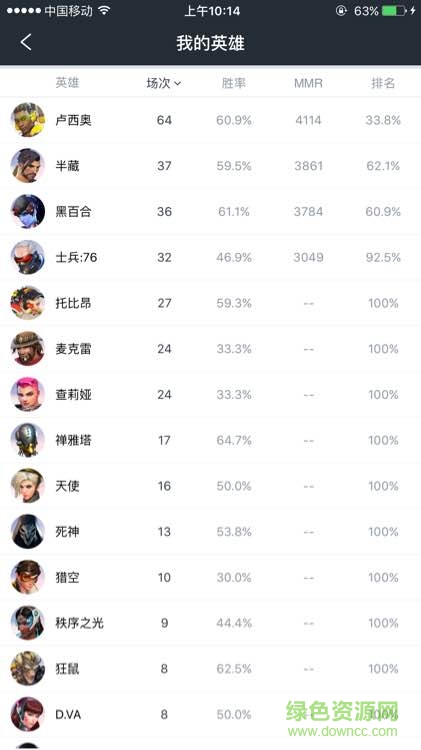 守望先锋战绩查询app