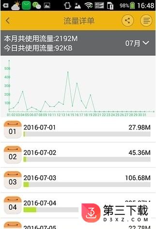 上网流量查询器app