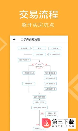 房贷提前还款计算器