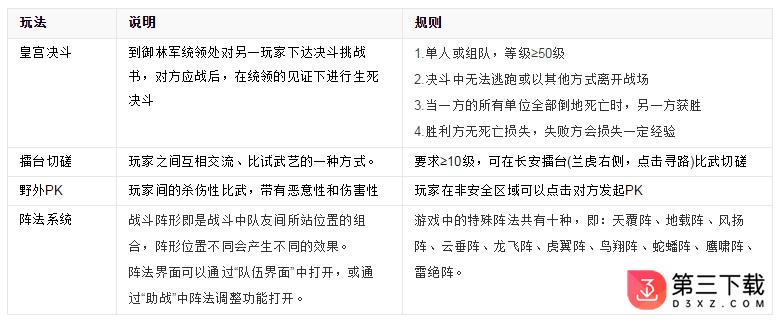 网易梦幻西游手游