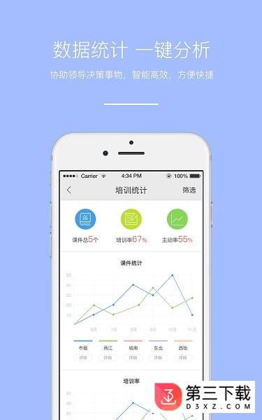 优e师app