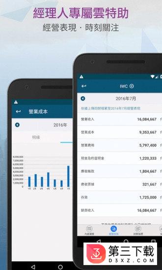 行业攻略云app