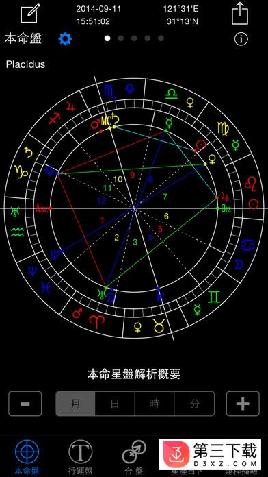 玄奥天文占星app