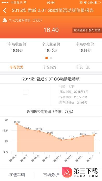 车三百二手车评估ios版
