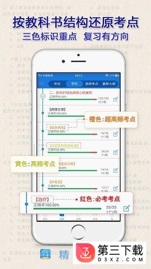 精准考点执业医师app