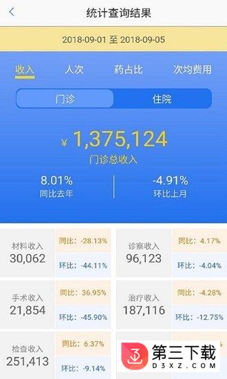 医院监管app