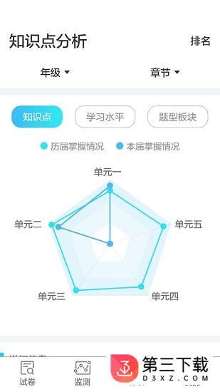 专课专练管理端app下载