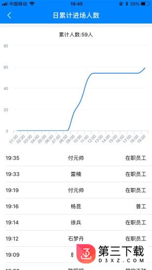 筑客管理云app