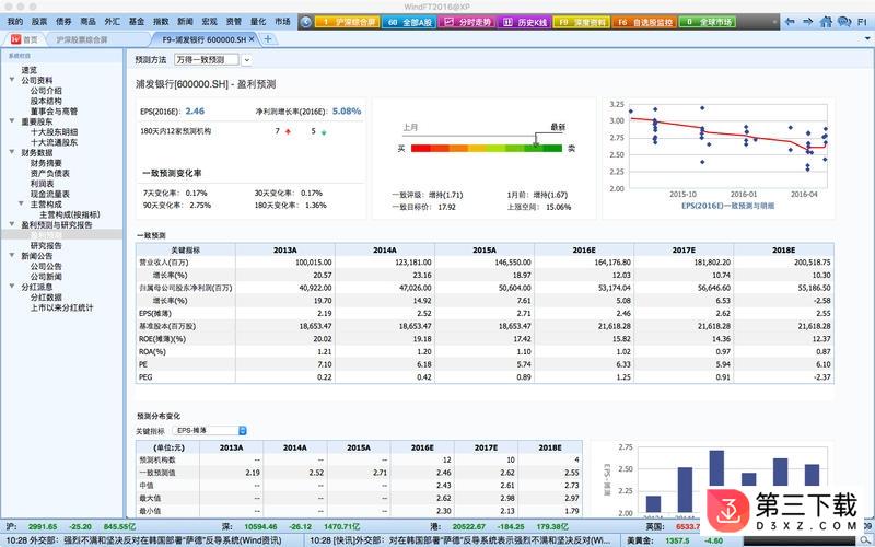 wind资讯金融终端mac版