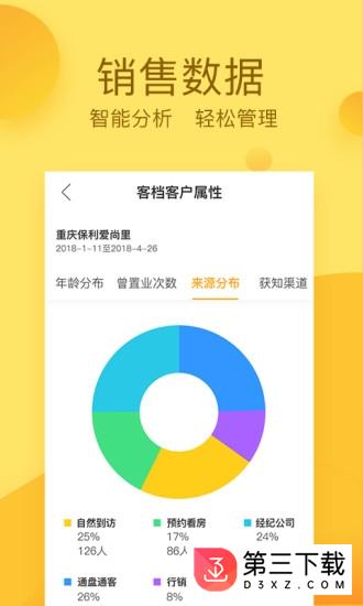 悦家友商云app