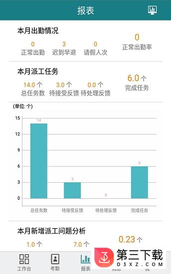 云狐售后app
