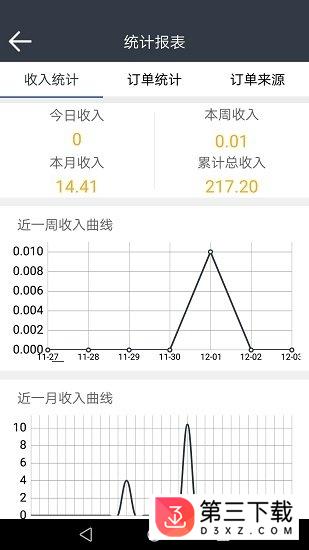 6茶商户端app免费下载