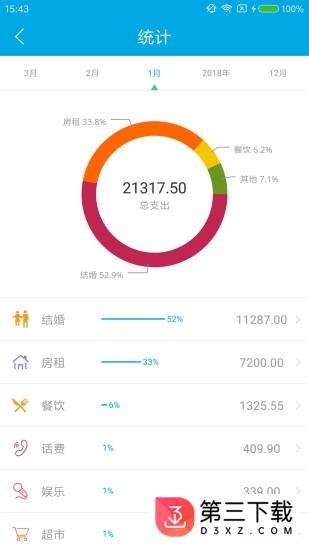 点滴助手app