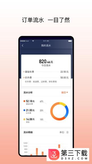 阳光车主司机端app