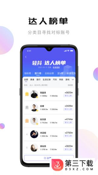 轻抖苹果版app