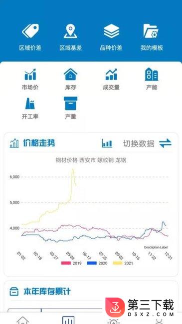 布谷大数据app下载