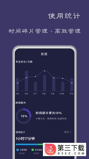 告别手机控app