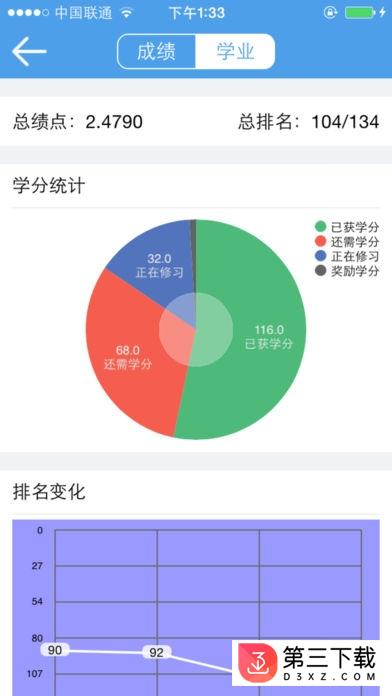 福大教务处app