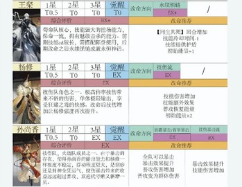 如鸢2024最新版