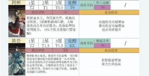 如鸢2024最新版