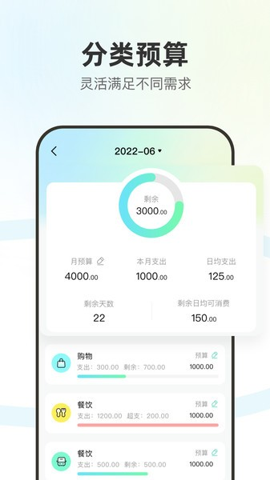 点点记账app