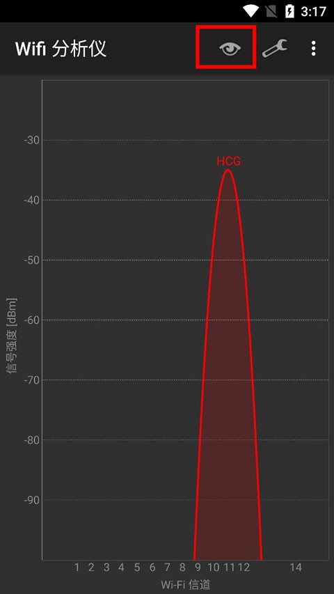 Wifi Analyzer