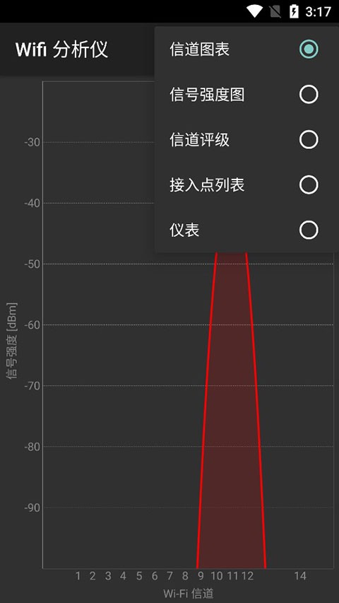 Wifi Analyzer