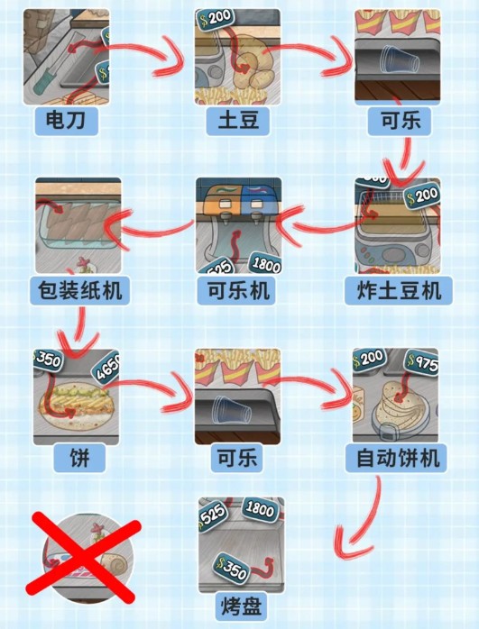 沙威玛传奇中文版