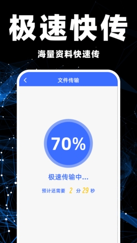 克隆互传