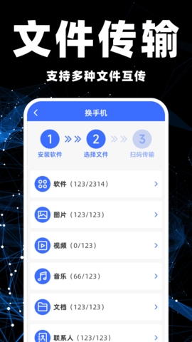 克隆互传