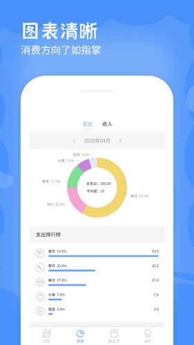 手机记账本app最新版