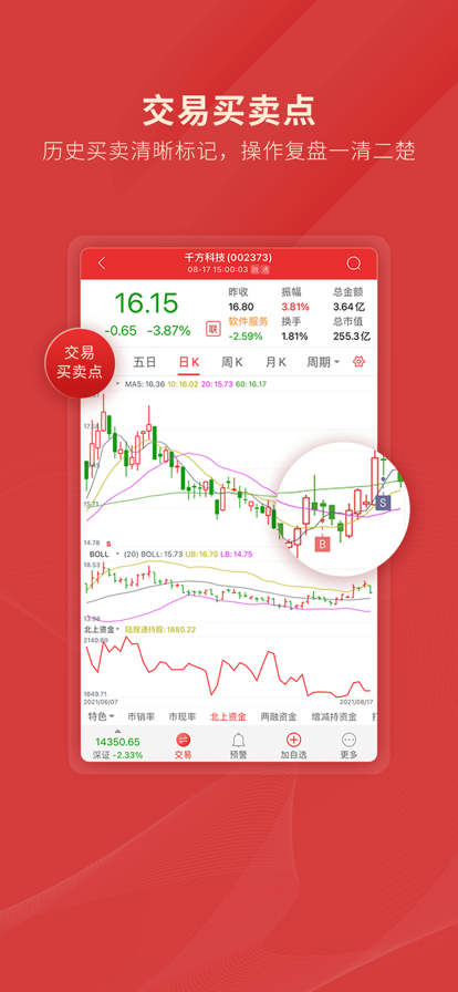 通达信App