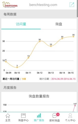 阿里旺旺贸易通版