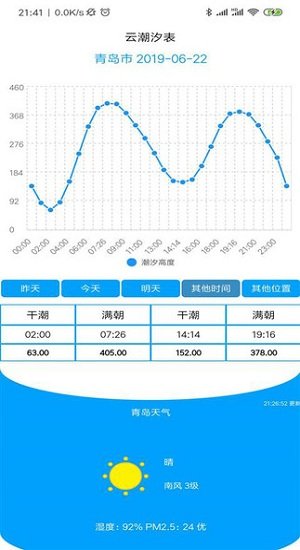 云潮汐表