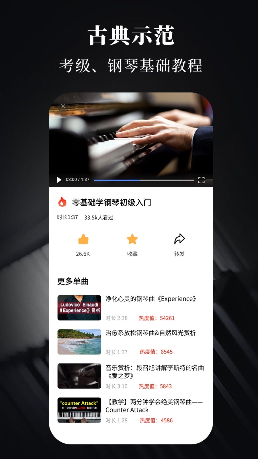 手机电子琴软件